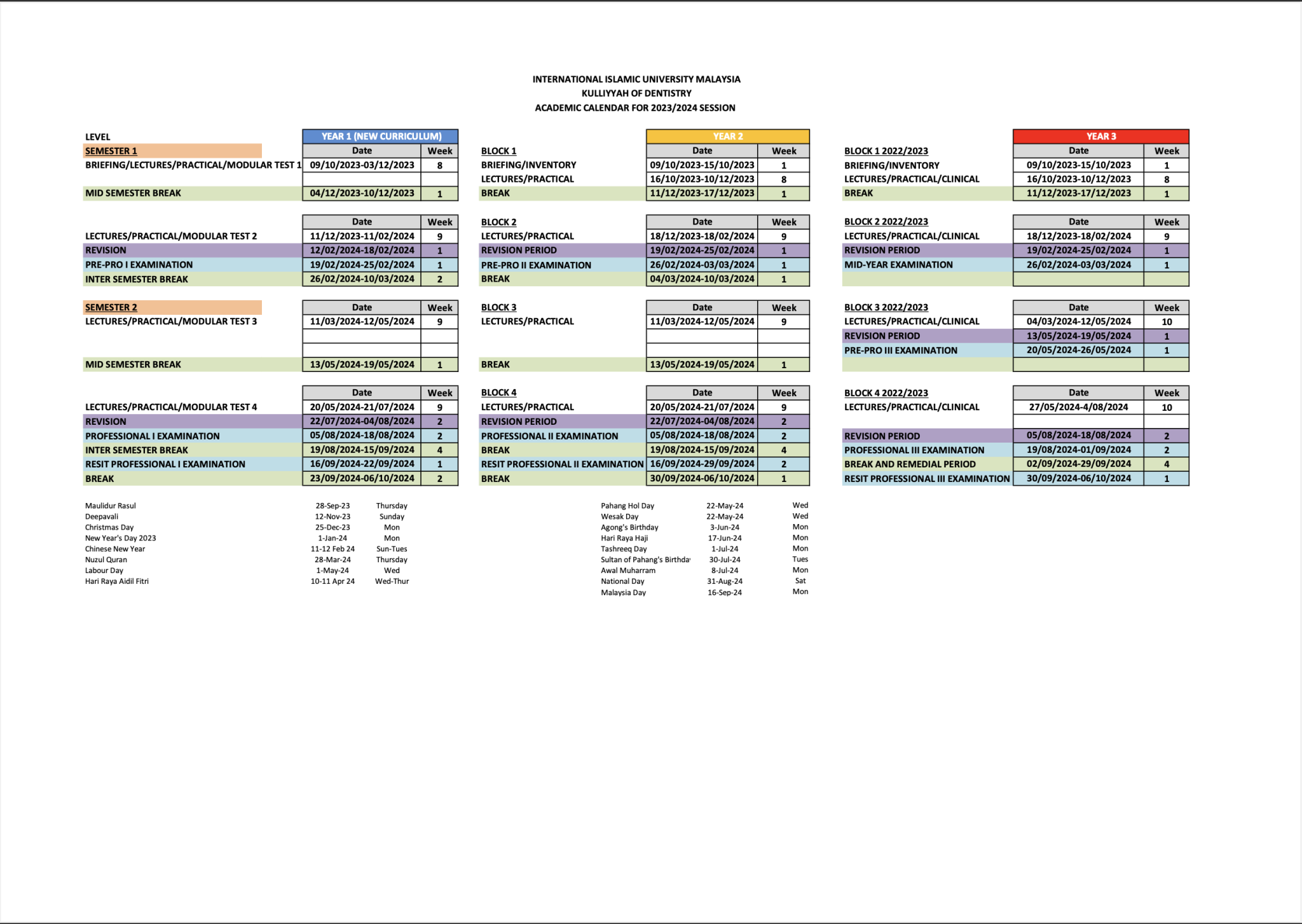 Academic Calendar Kulliyyah of Dentistry